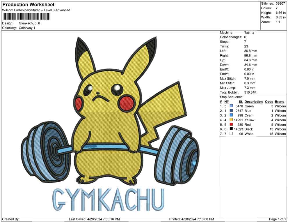 Gymkachu