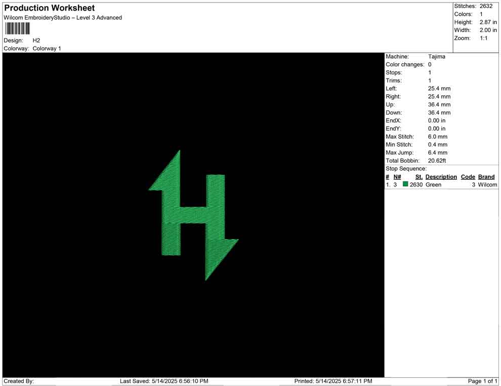 Hevo