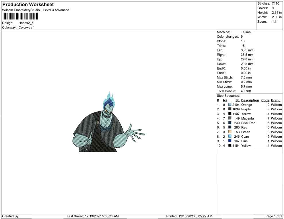 Hades