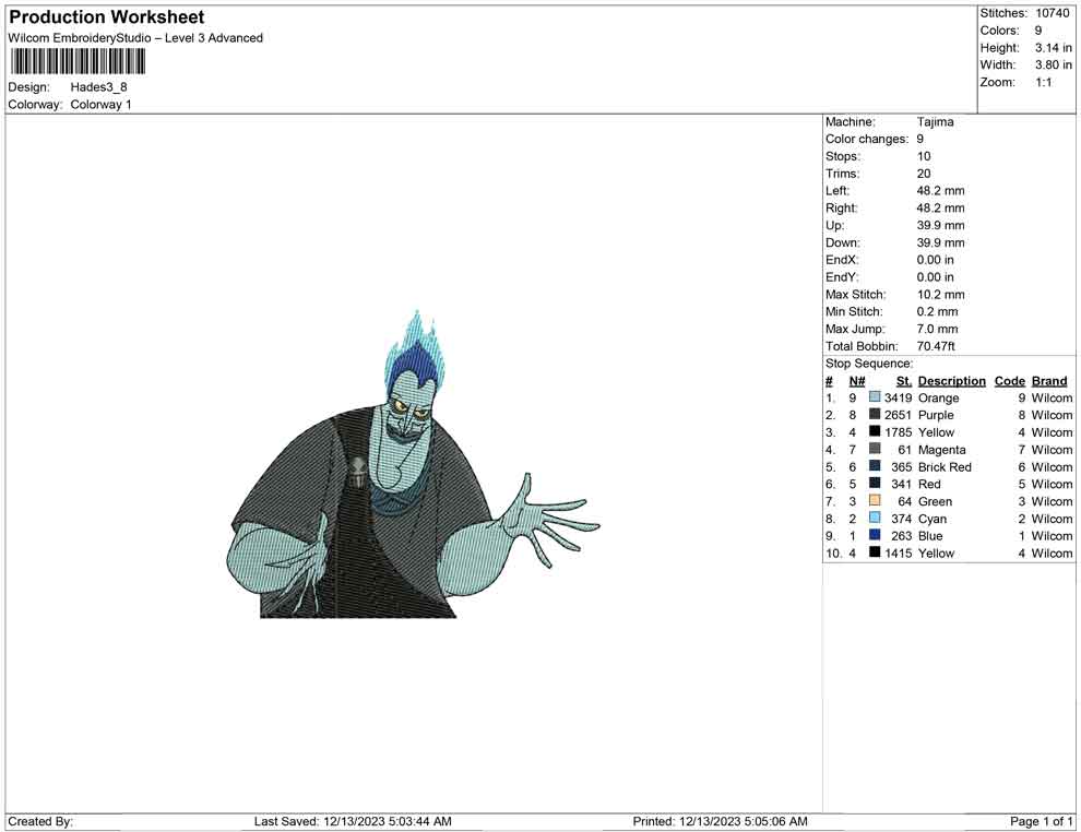 Hades