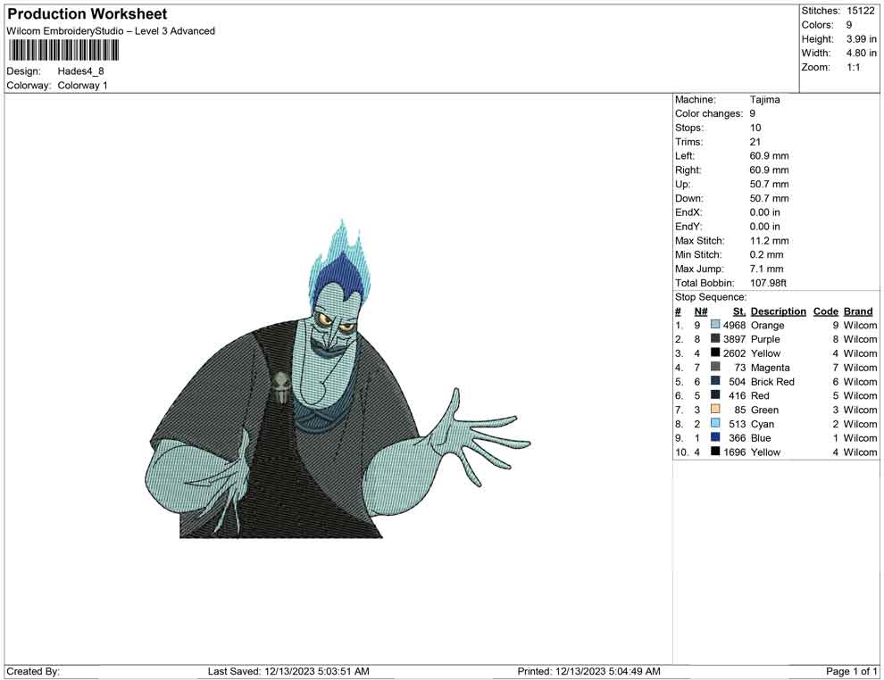 Hades
