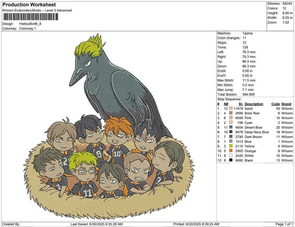 Haikyu Bird