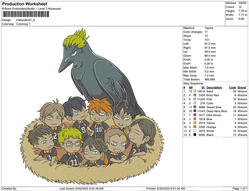 Haikyu Bird