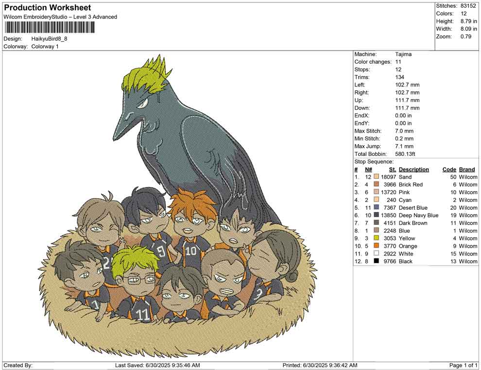 Haikyu Bird