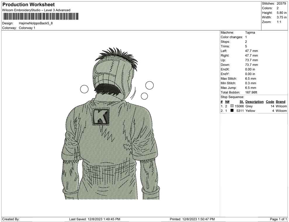 Hajime NoIppo Back