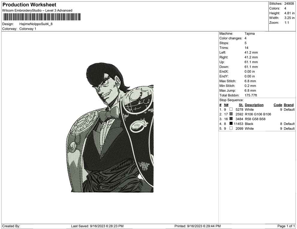 Hajima No ippo suit