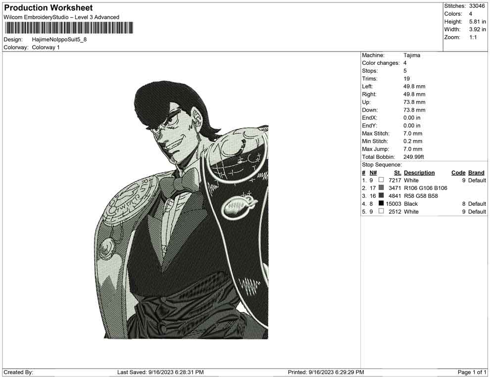 Hajima No ippo suit