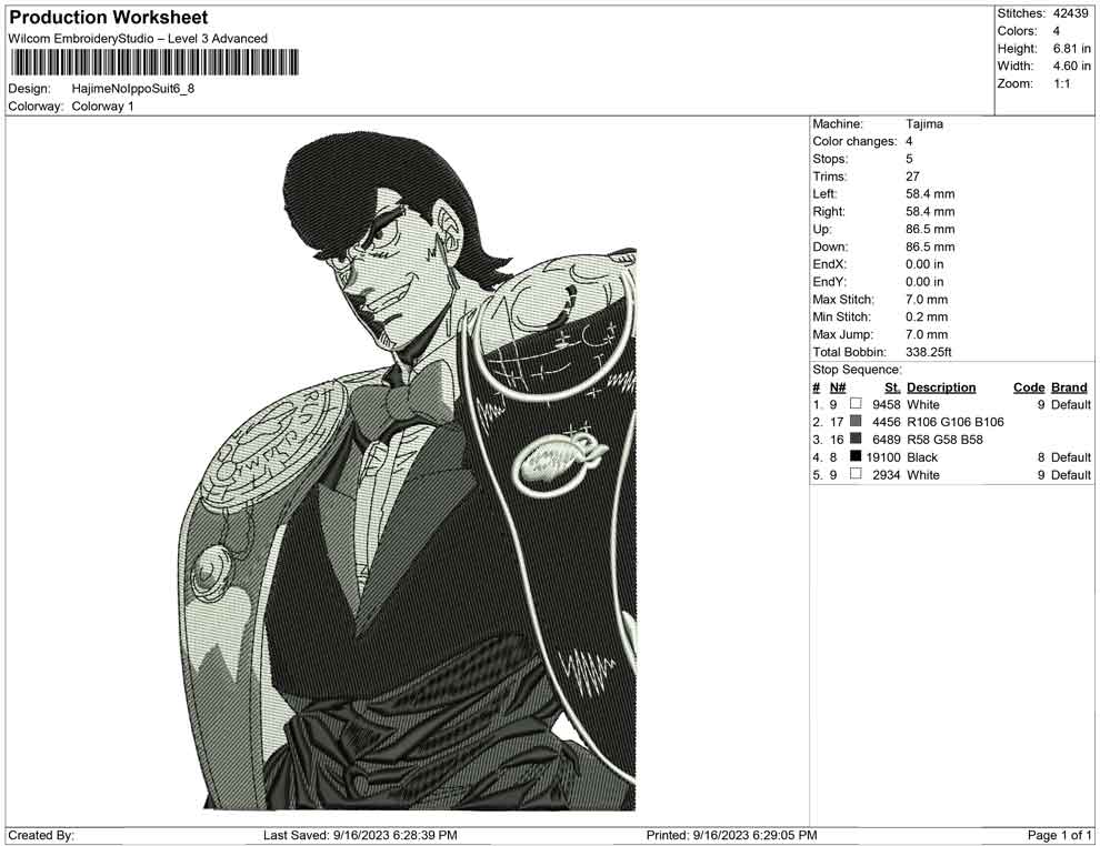 Hajima No ippo suit