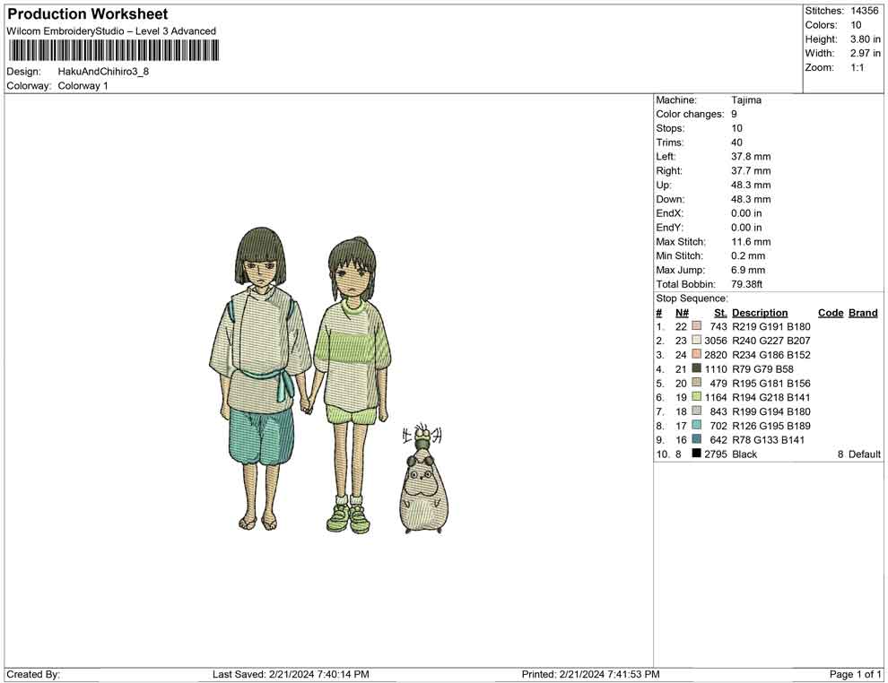 Haku And Chihiro