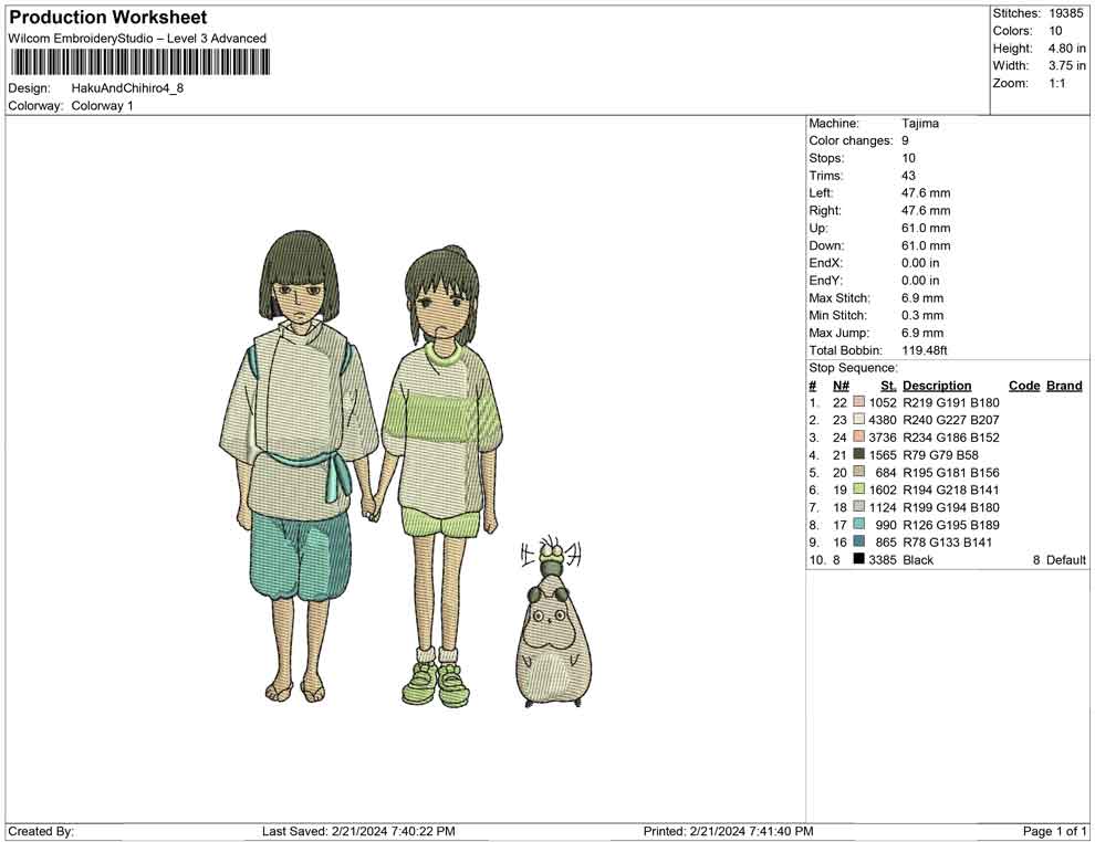 Haku And Chihiro