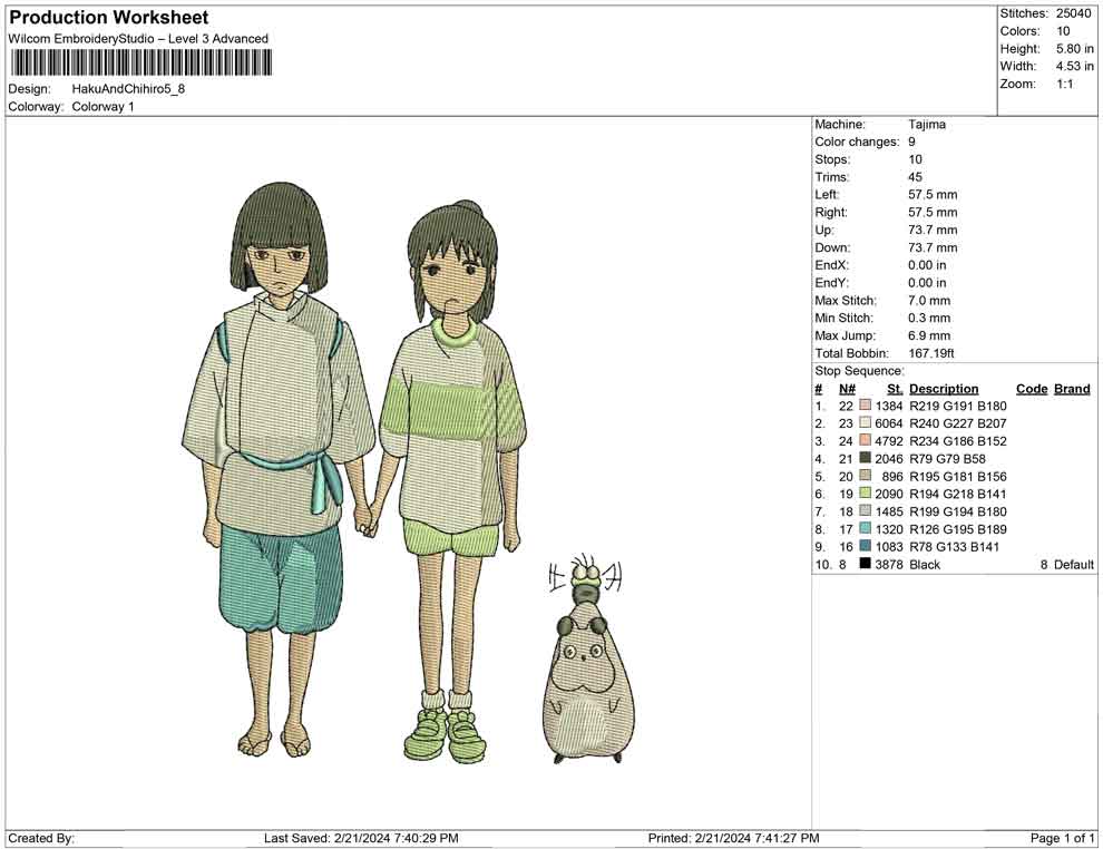Haku And Chihiro