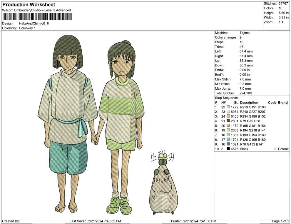 Haku And Chihiro