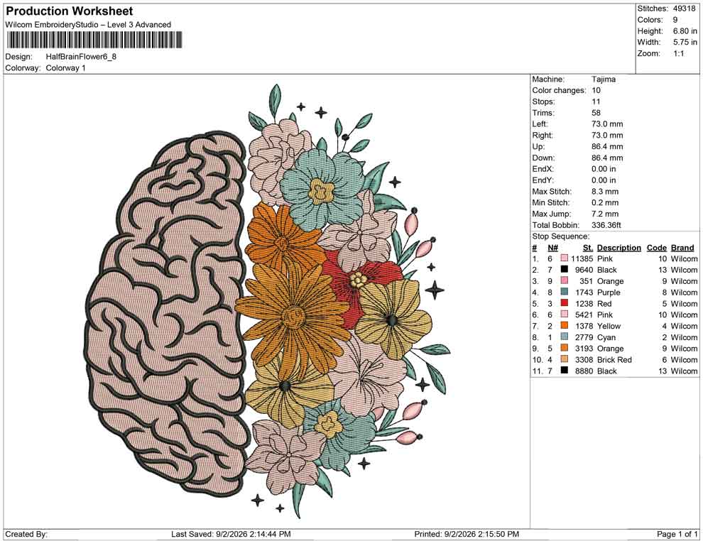 Half Brain Flower