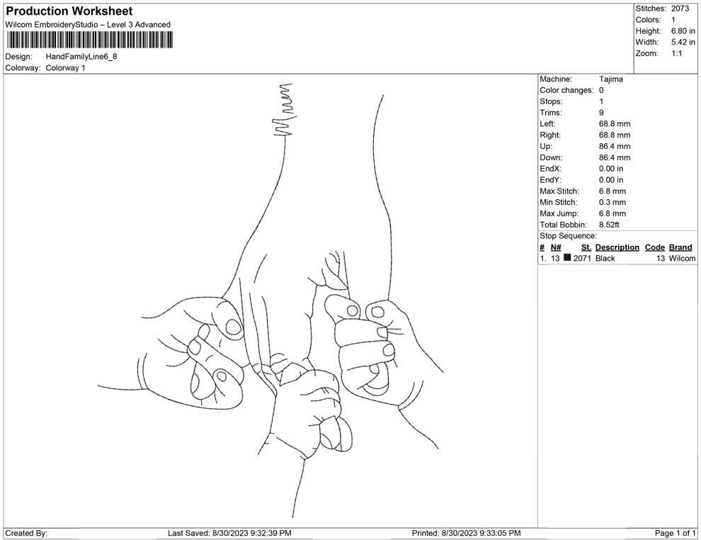 Hand Family Line