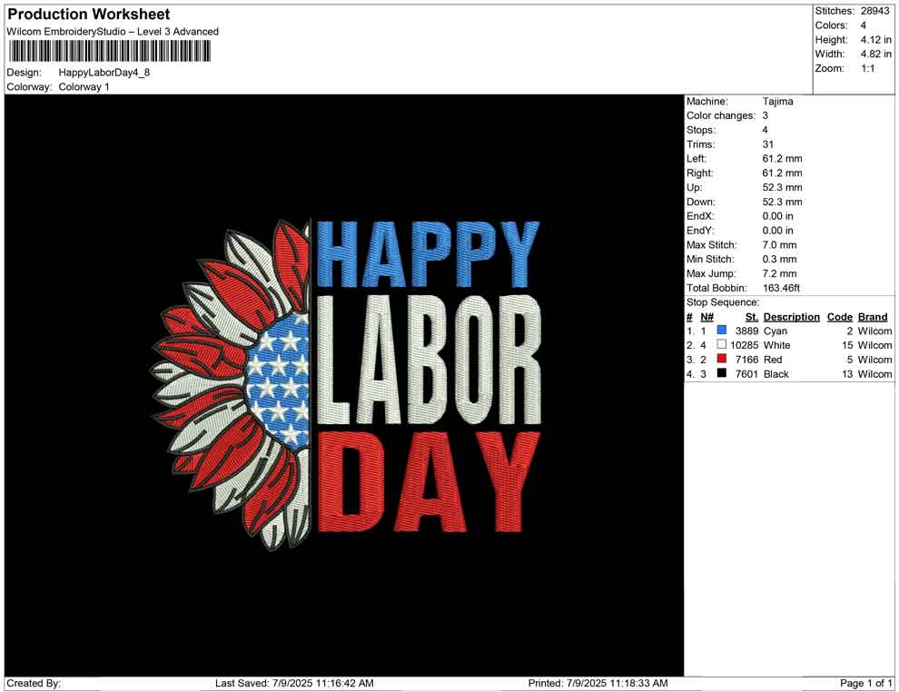 Happy Labor Day