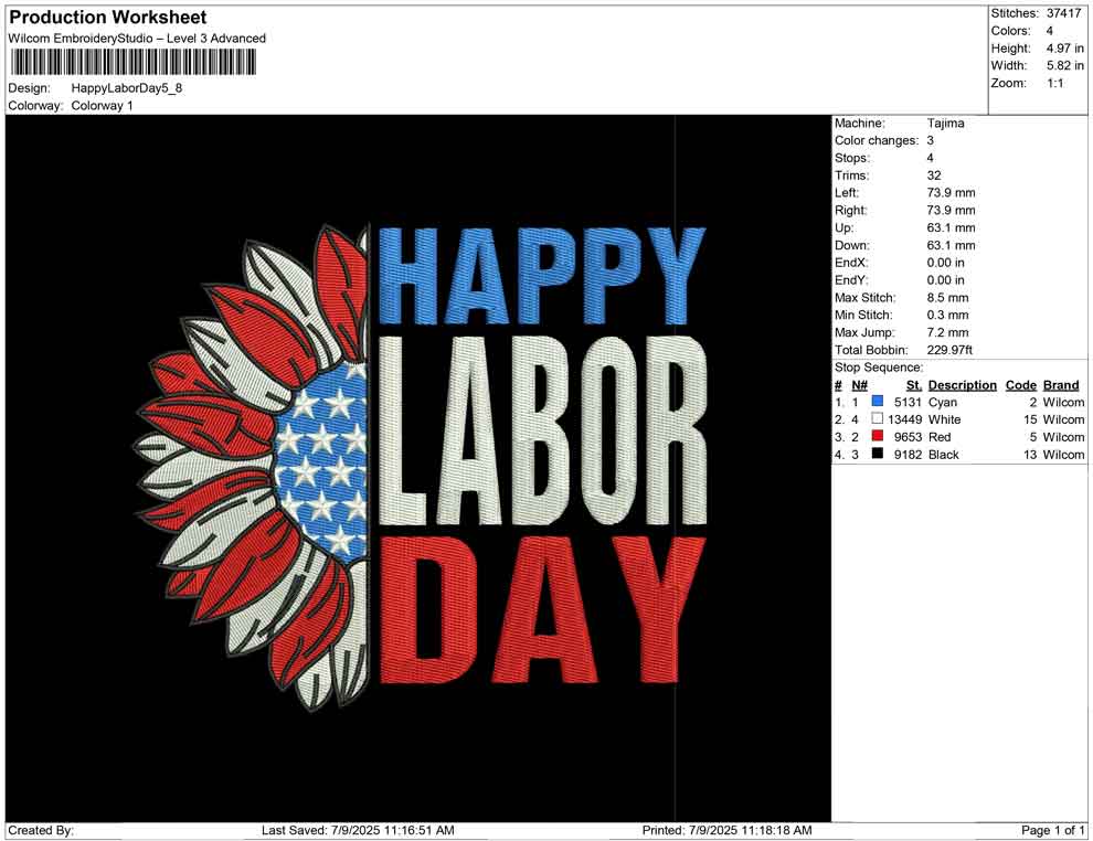 Happy Labor Day