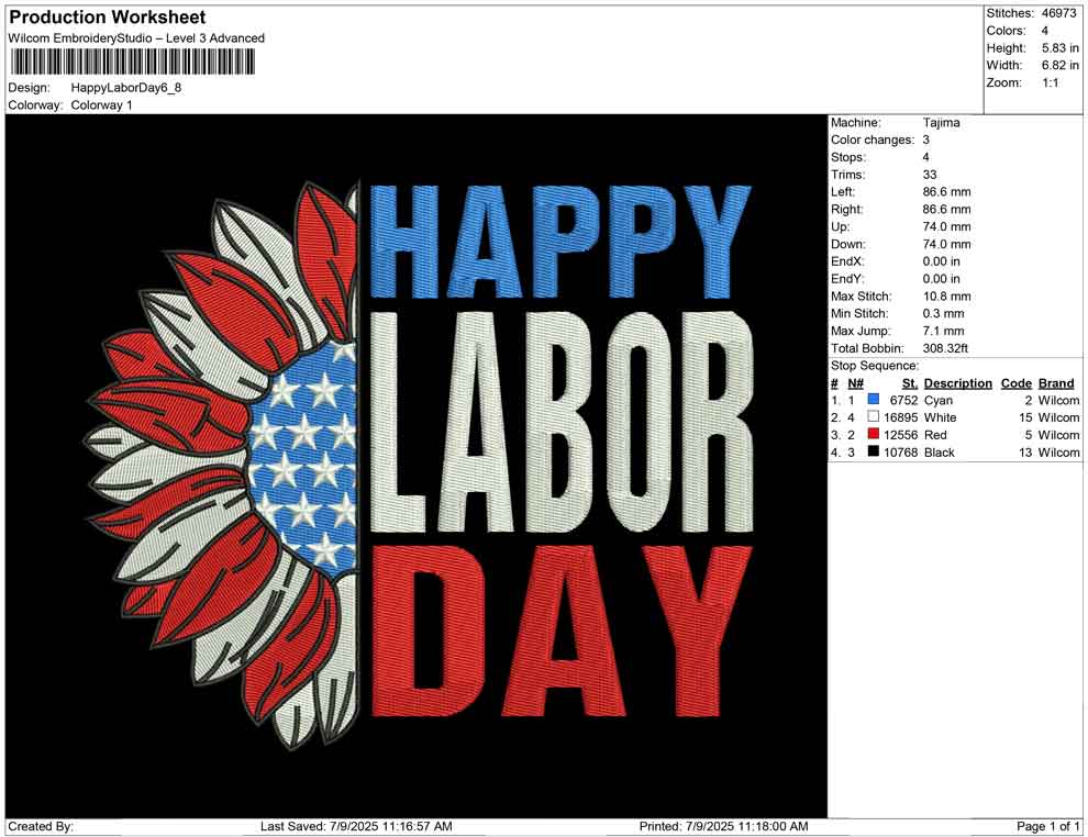 Happy Labor Day