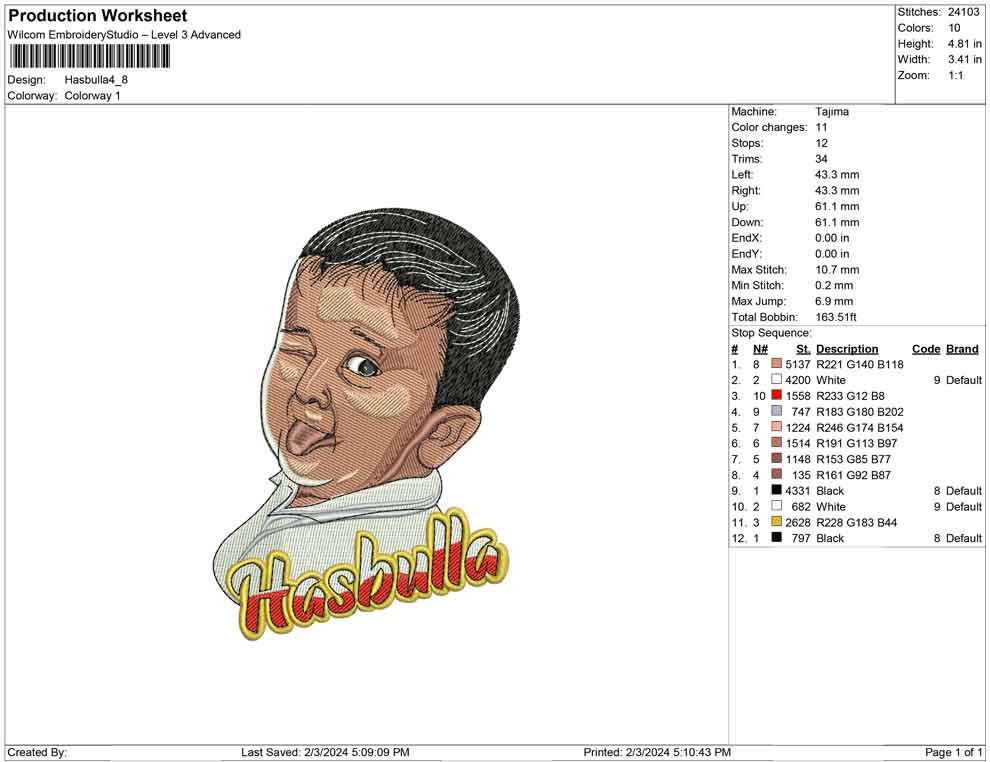 Hasbulla