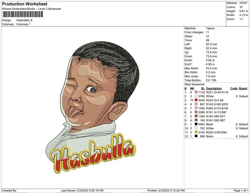 Hasbulla