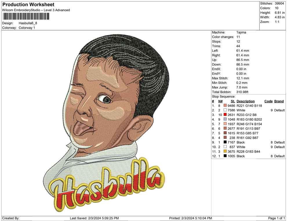Hasbulla
