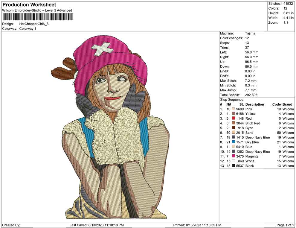 Hat Chopper Girl