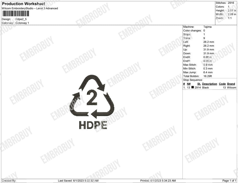HDPE