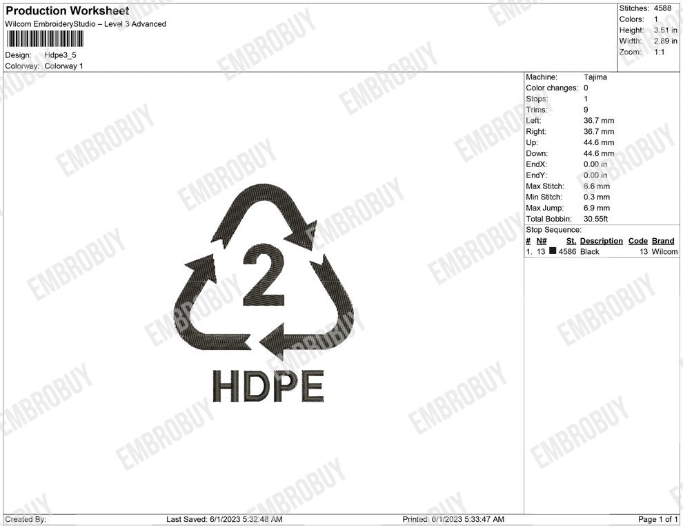 HDPE
