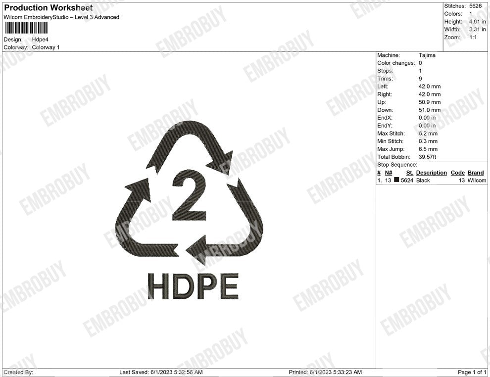 HDPE