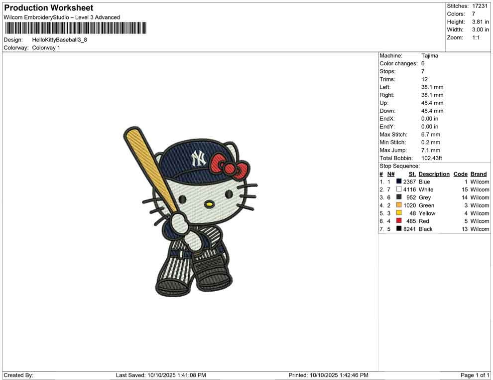 HelloKitty Baseball