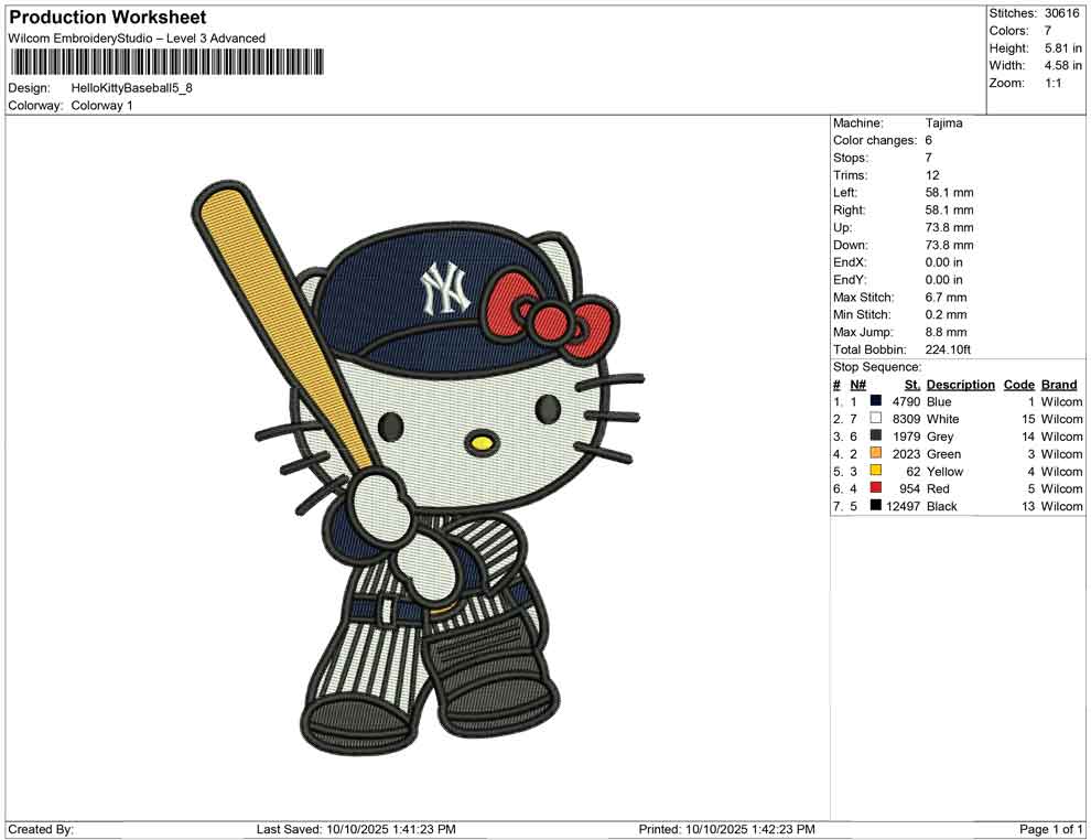 HelloKitty Baseball