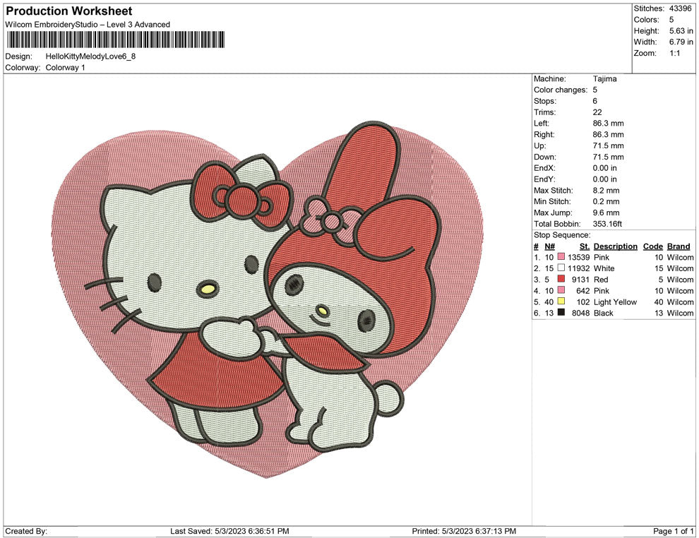 Hello kitty and Melody love