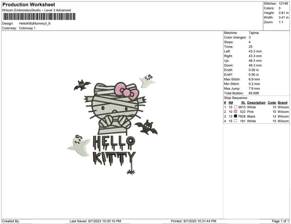 Hello kitty Mummy