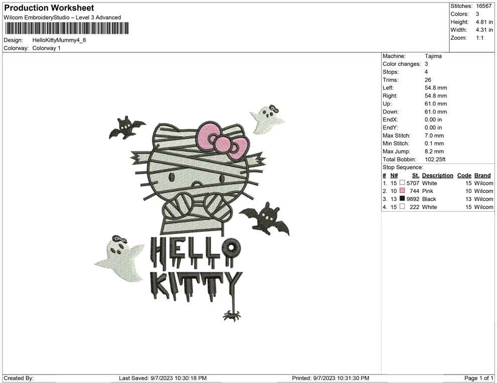 Hello kitty Mummy