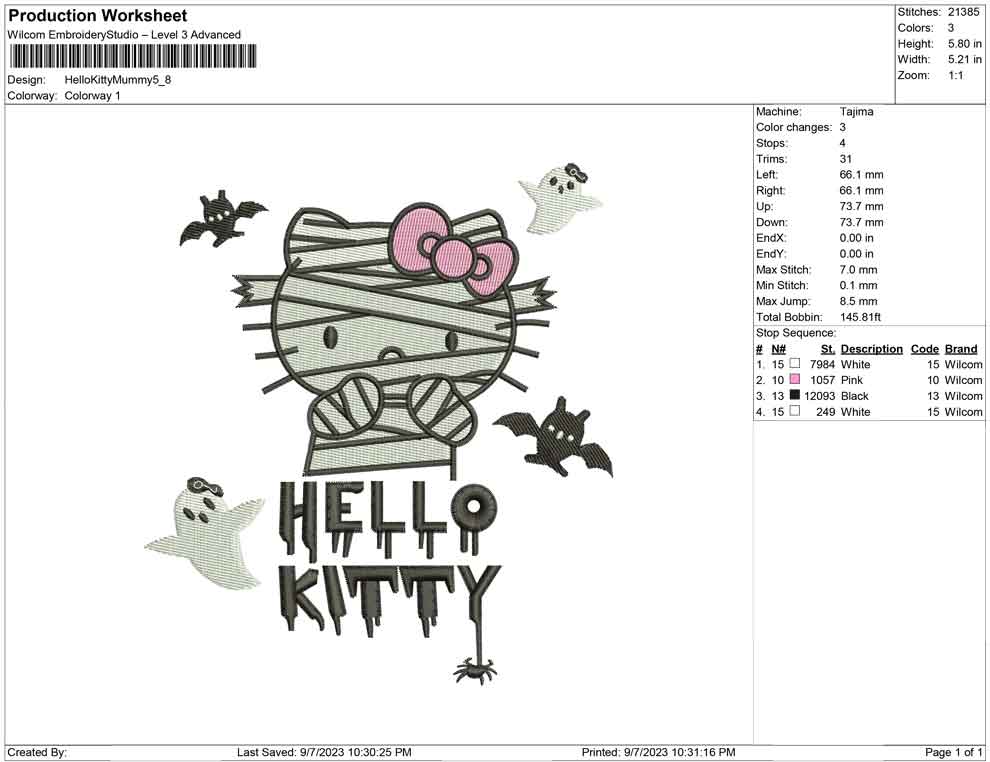 Hello kitty Mummy