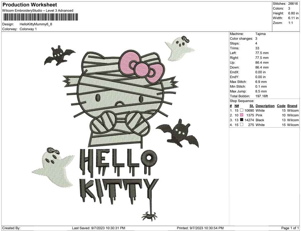 Hello kitty Mummy