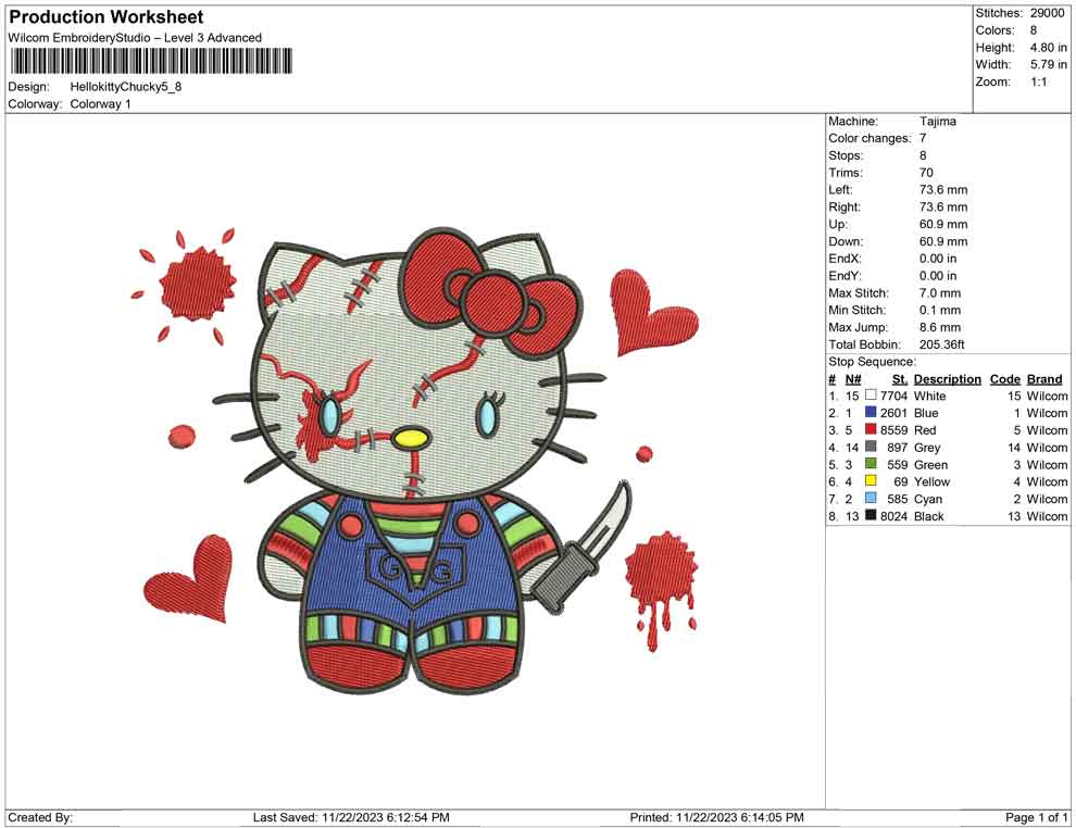 Hello Kitty Chucky