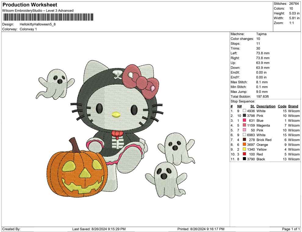 Hellokitty Halloween