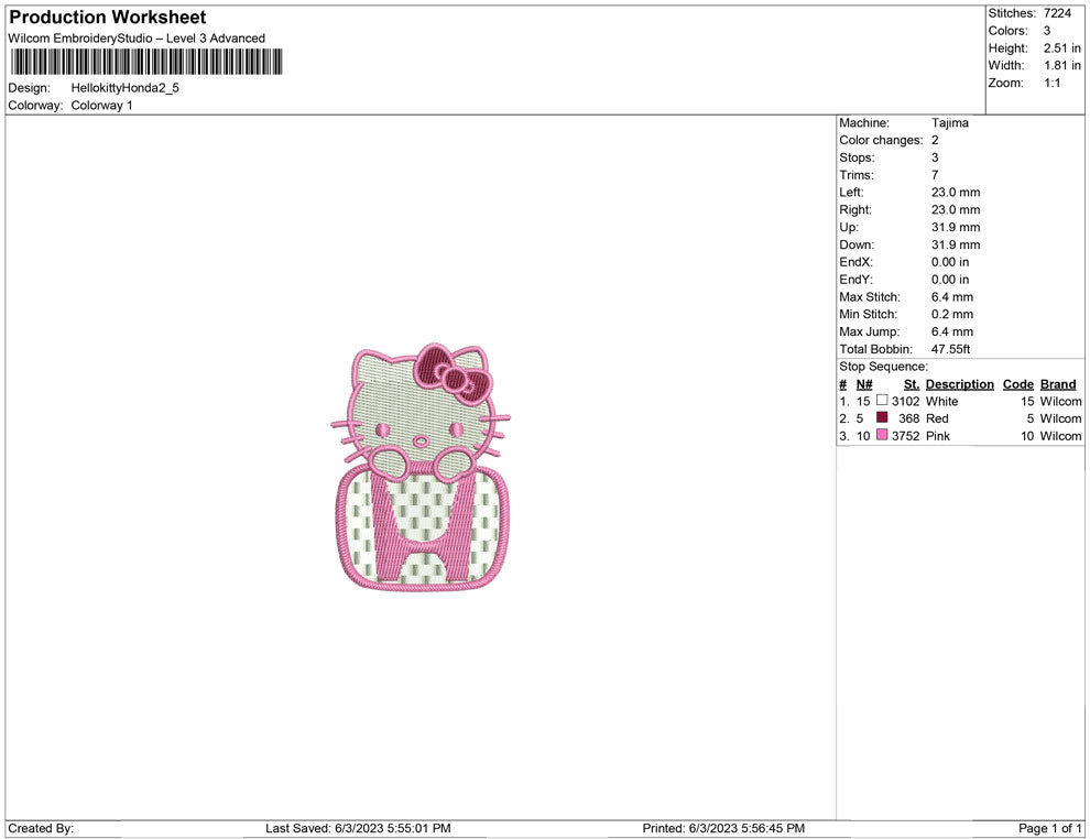 Hello kitty Honda