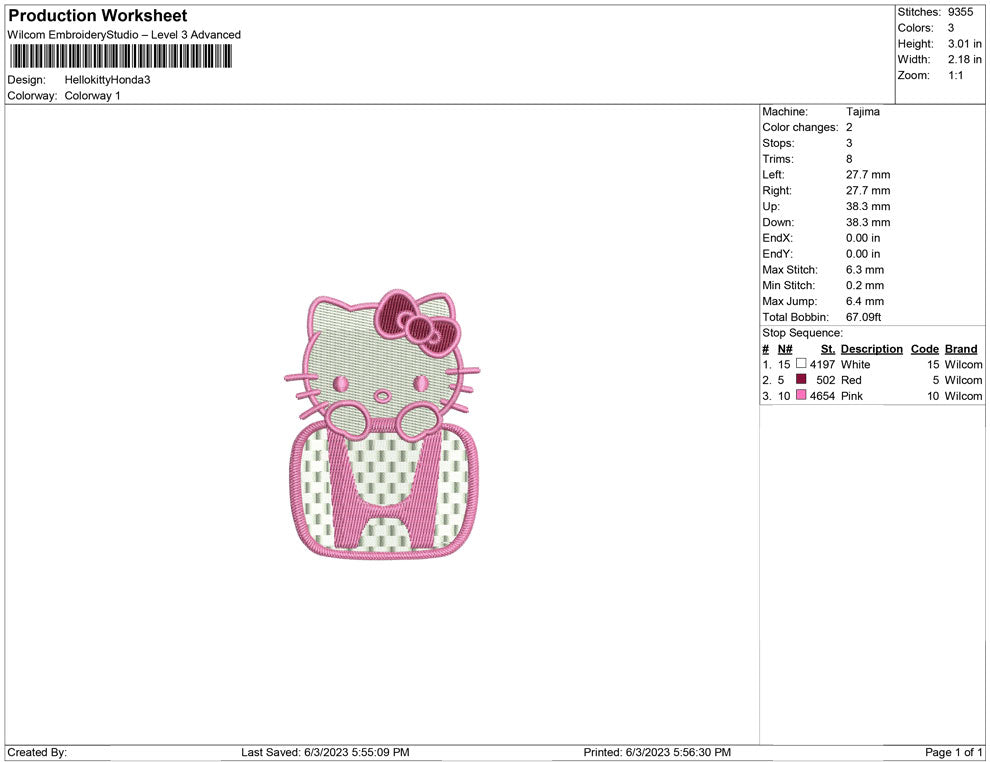 Hello kitty Honda