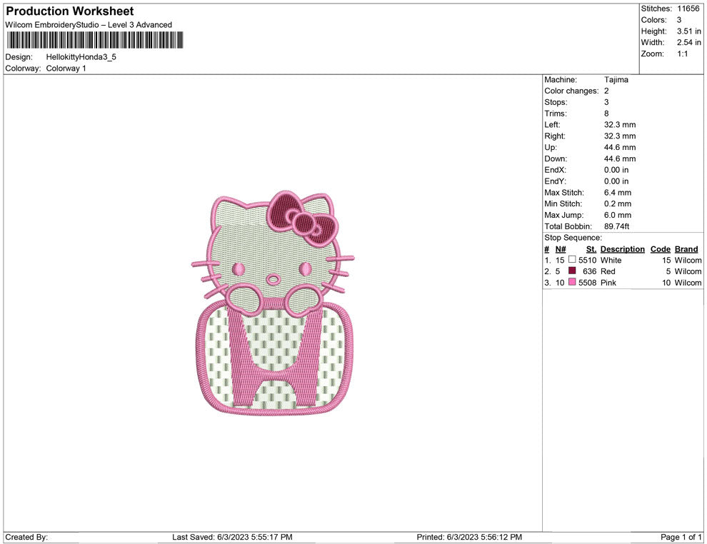 Hello kitty Honda