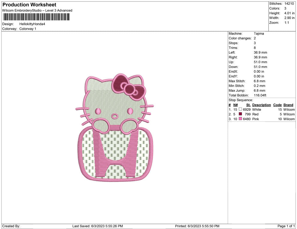 Hello kitty Honda