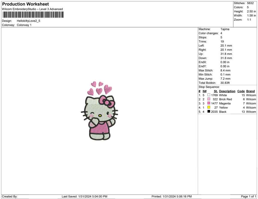 Hello kitty love