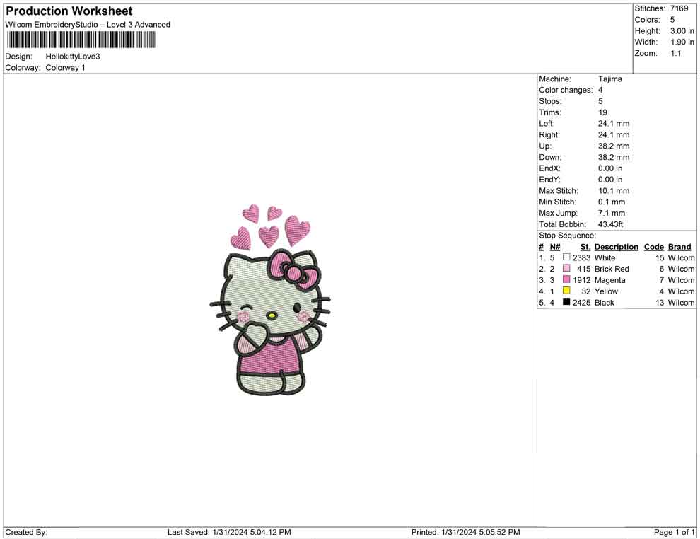 Hello kitty love