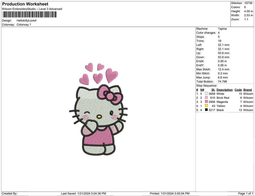 Hello kitty love