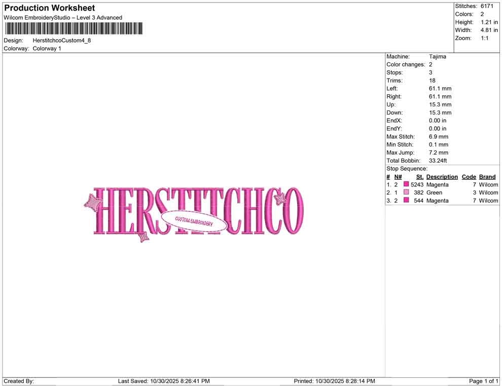 Herstitchco Custom