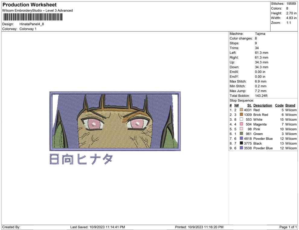 Hinata eye Panel