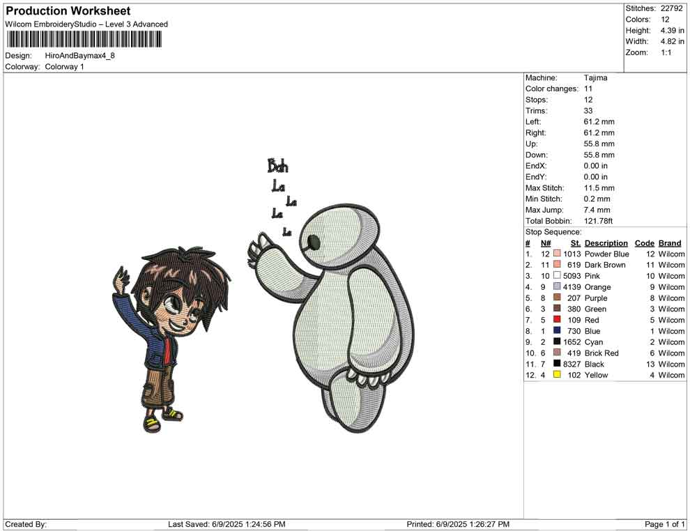 Hiro And Baymax