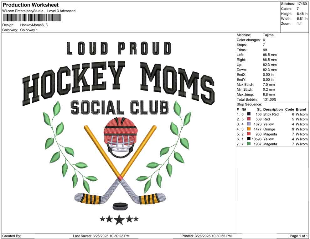 Hockey Moms