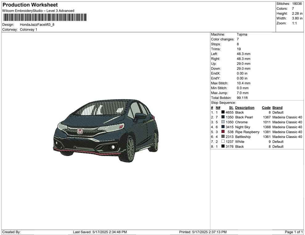 Honda Jazz Facelift