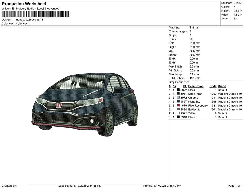 Honda Jazz Facelift